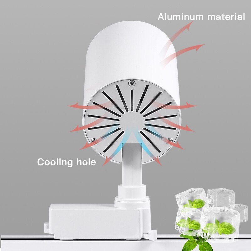 Arvesso | Surface Mounted Customizable LED Spotlights for Any Space NALANI