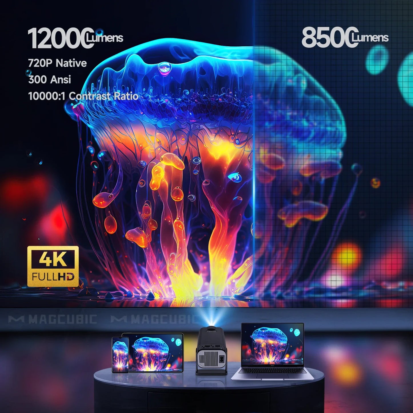 4K WiFi Mini Projector With 180 Degree Swivel Portable NALANI