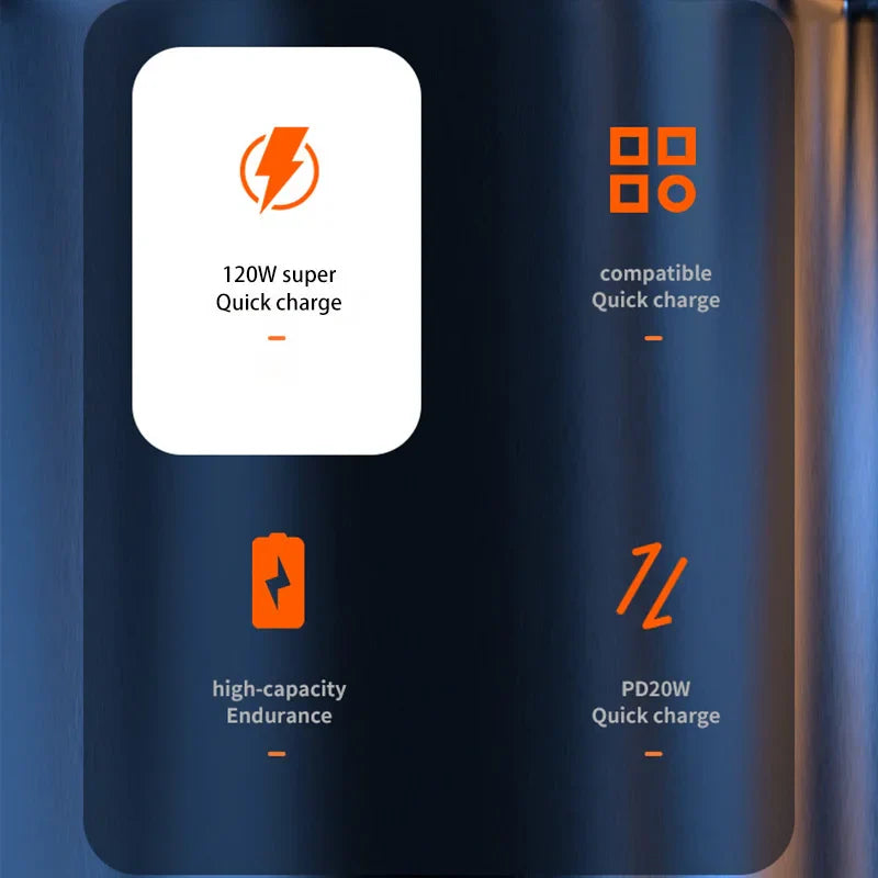 High Capacity 20000mAh 120W Power Bank Fast Charge Display NALANI