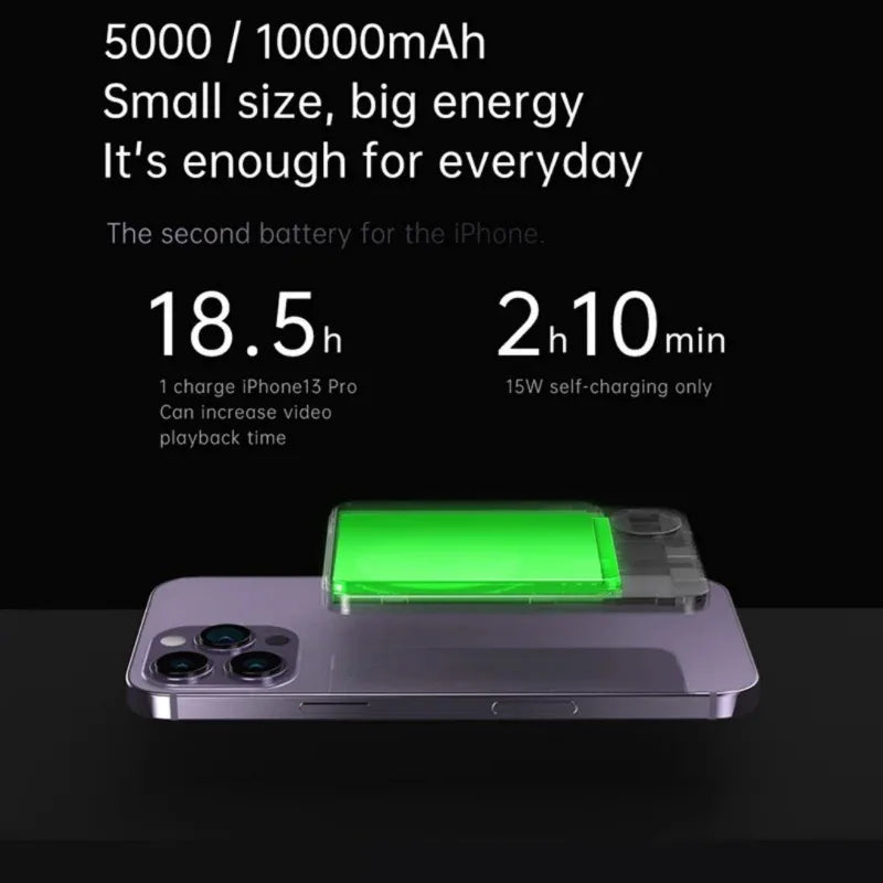 Magnetic Wireless Power Bank 10000mAh iPhone 15 14 13 12 NALANI