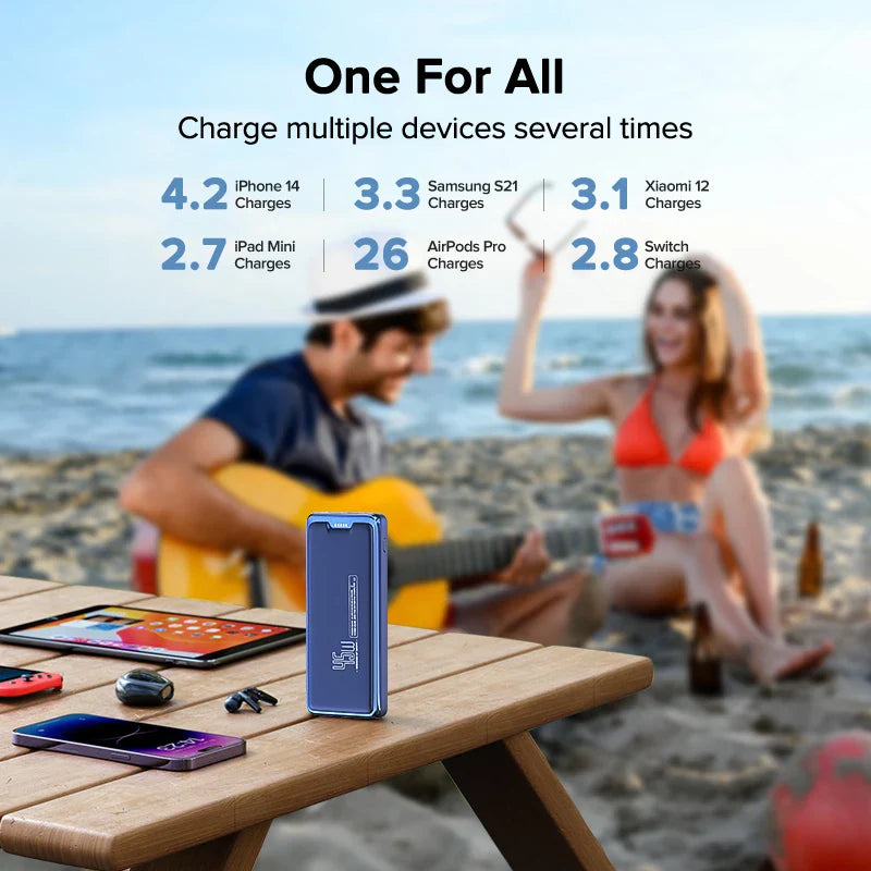 Power Bank 20000mAh 45W Fast Charging For Laptop Phone NALANI