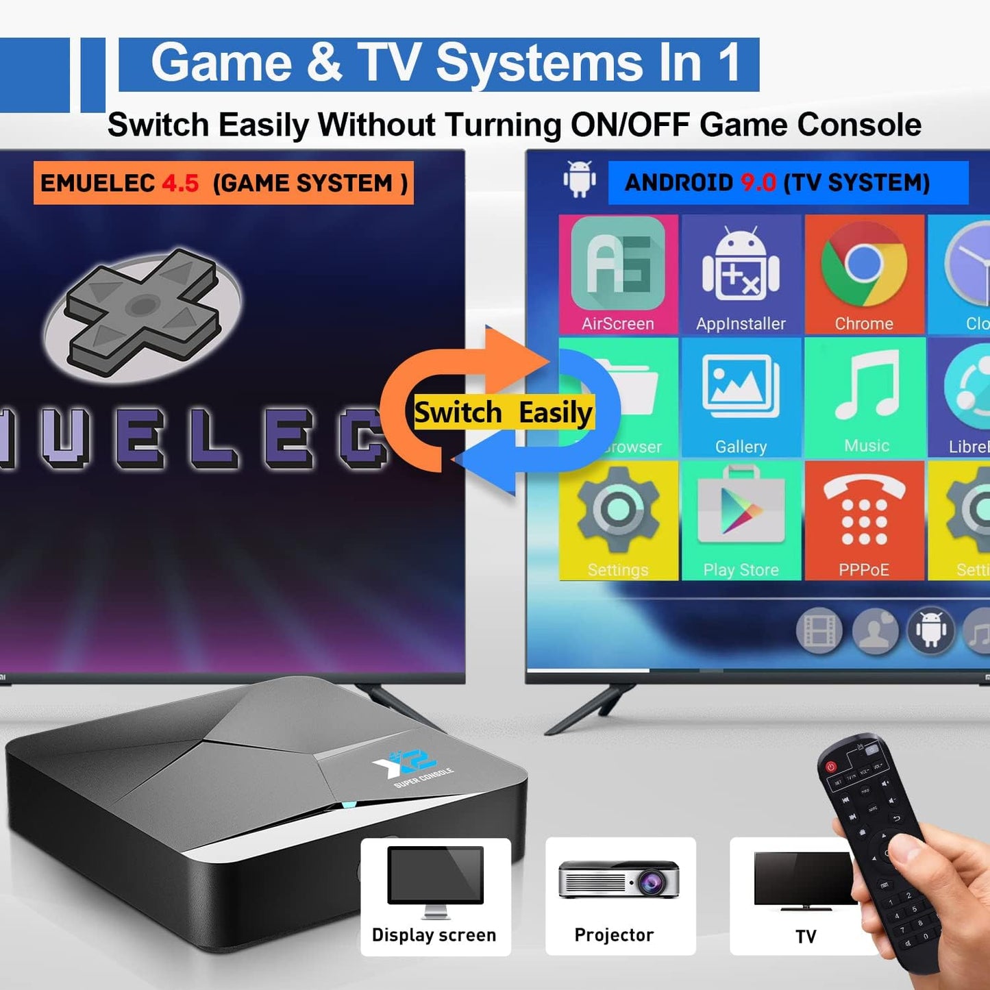 Retro Game Console V4 With Over 100000 Games Emulator 256GB NALANI