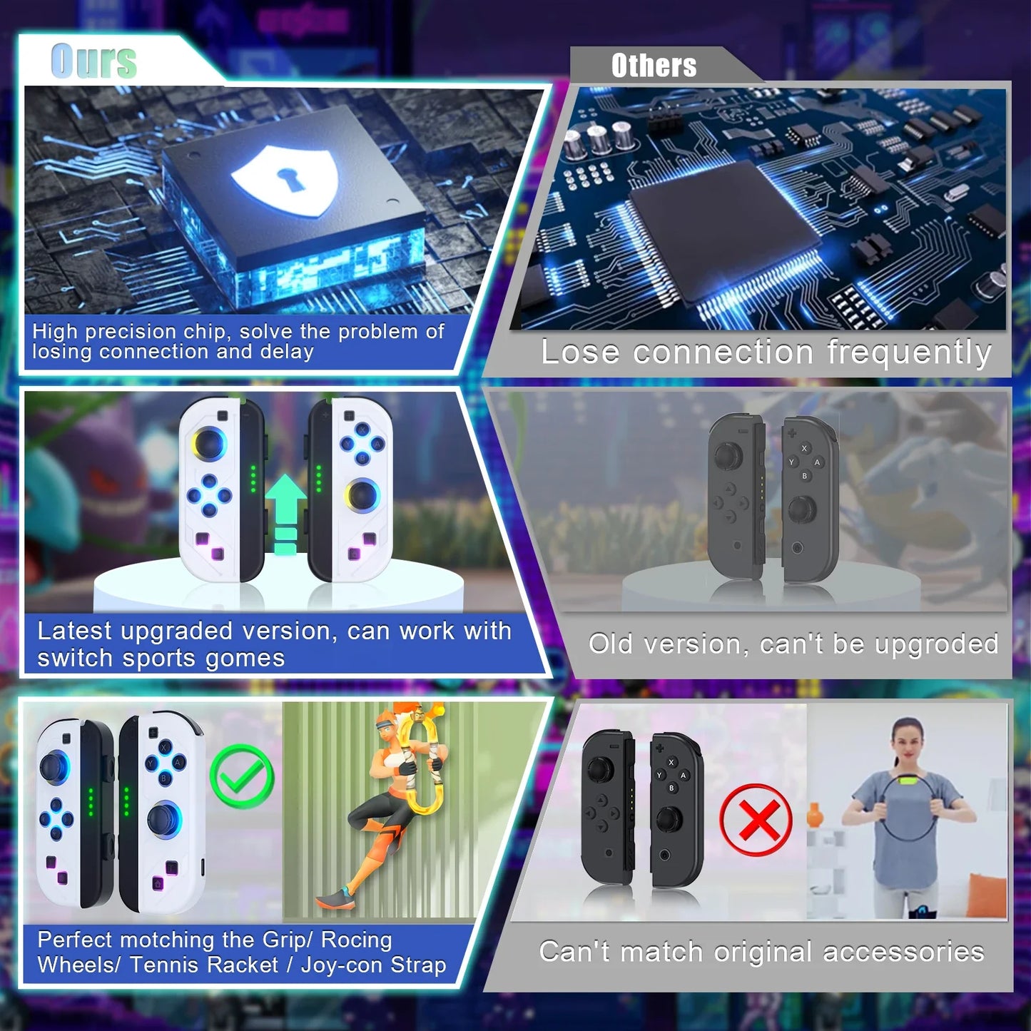 Wireless Bluetooth Gamepad With LED Lighting For Switch NALANI