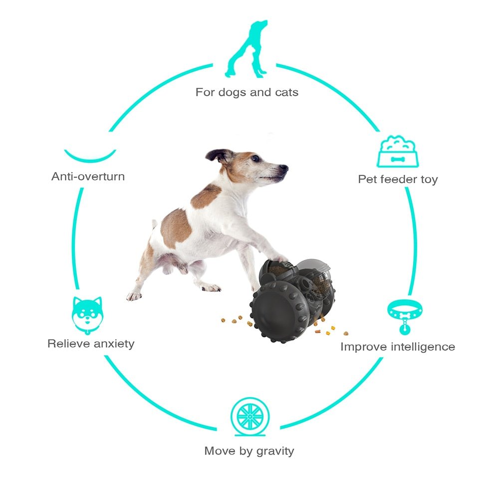 Duke | Interactieve Honden Speel Roller - Blauw - #NALANI#