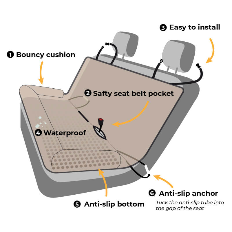 Dog Car Bed With Seat Protector For Travel Comfort NALANI