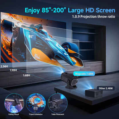 4K WiFi Mini Projector With 180 Degree Swivel Portable NALANI