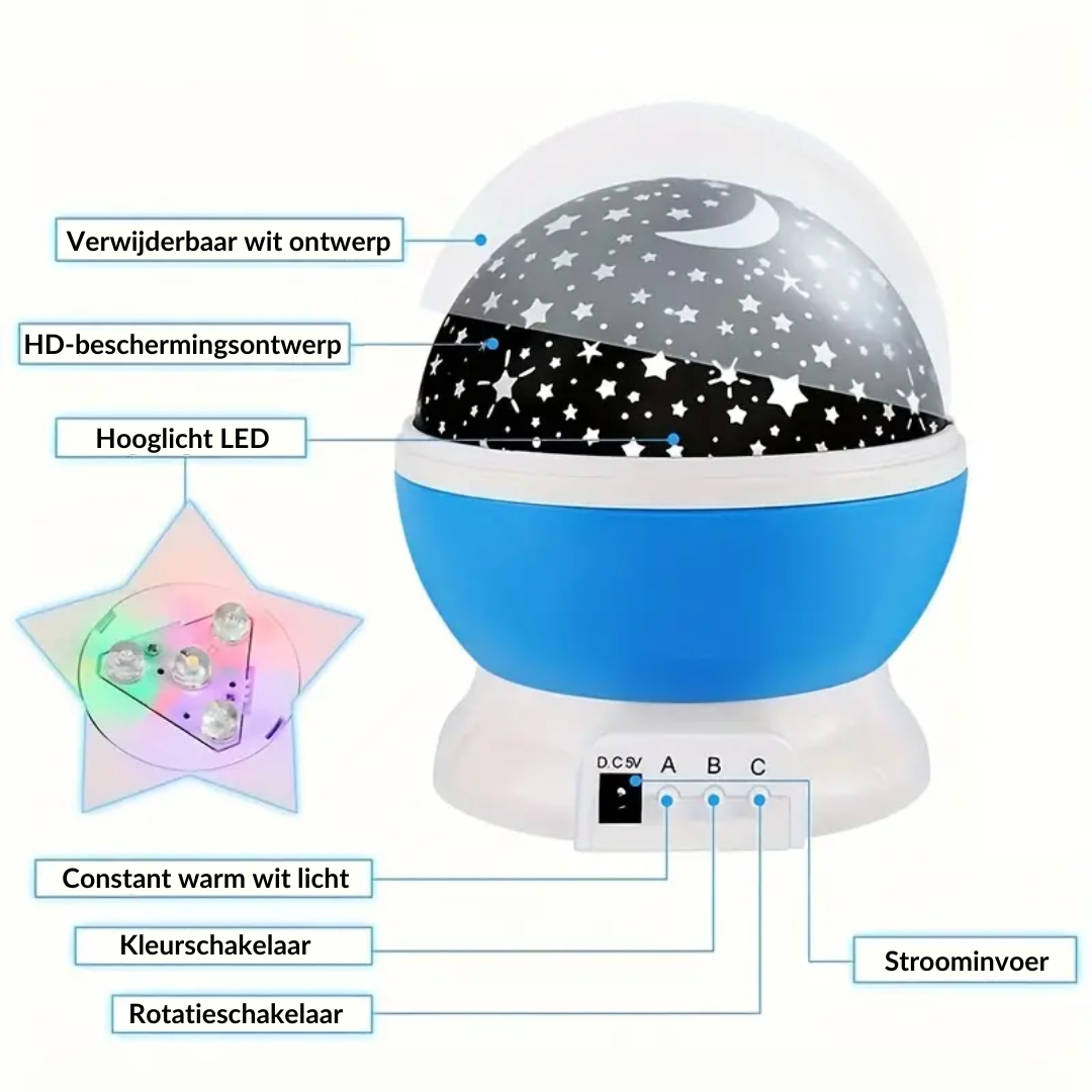 Magic Star Projector Night Light for Kids Room Atmosphere NaLani