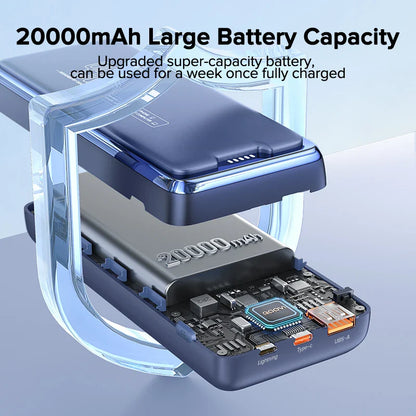 Power Bank 20000mAh 45W Fast Charging For Laptop Phone NALANI