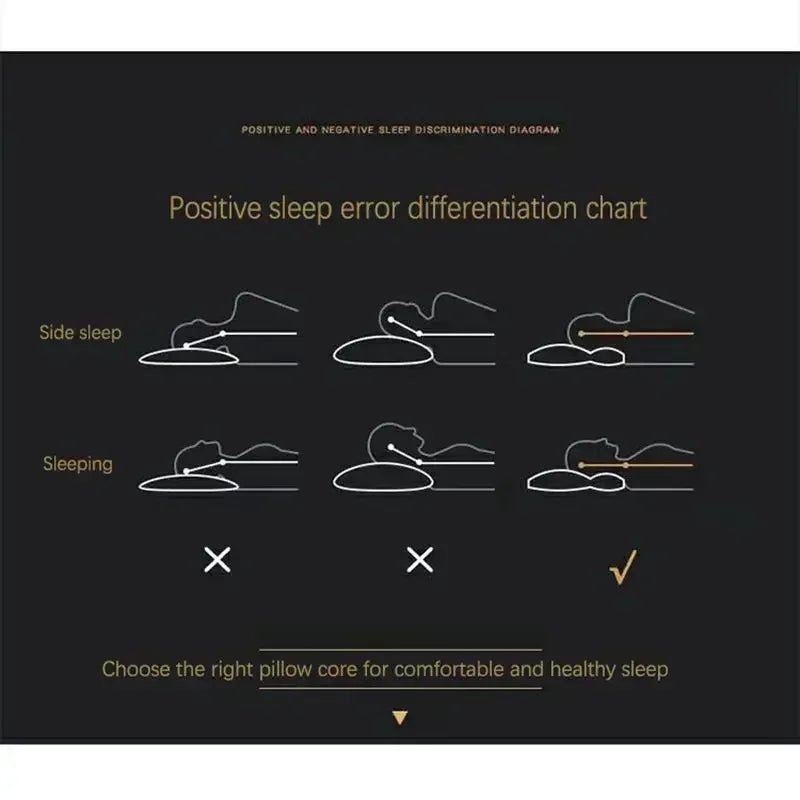 Orthopedic Foam Pillow With Massage For Neck Support - Nalani - UK Fashion Clothing and Decor