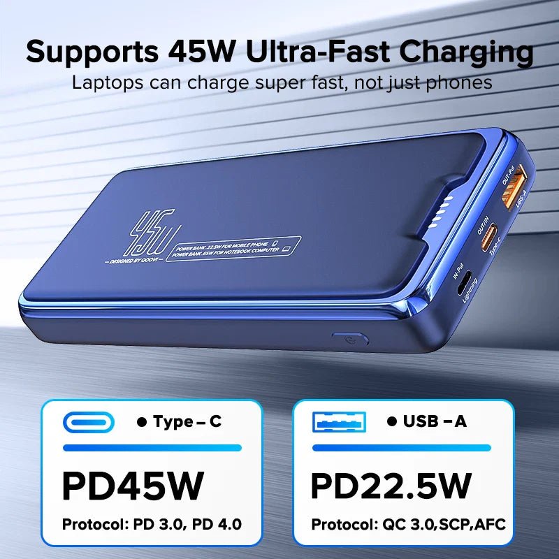 Power Bank 20000mAh 45W Fast Charging For Laptop Phone - Nalani - UK Fashion Clothing and Decor