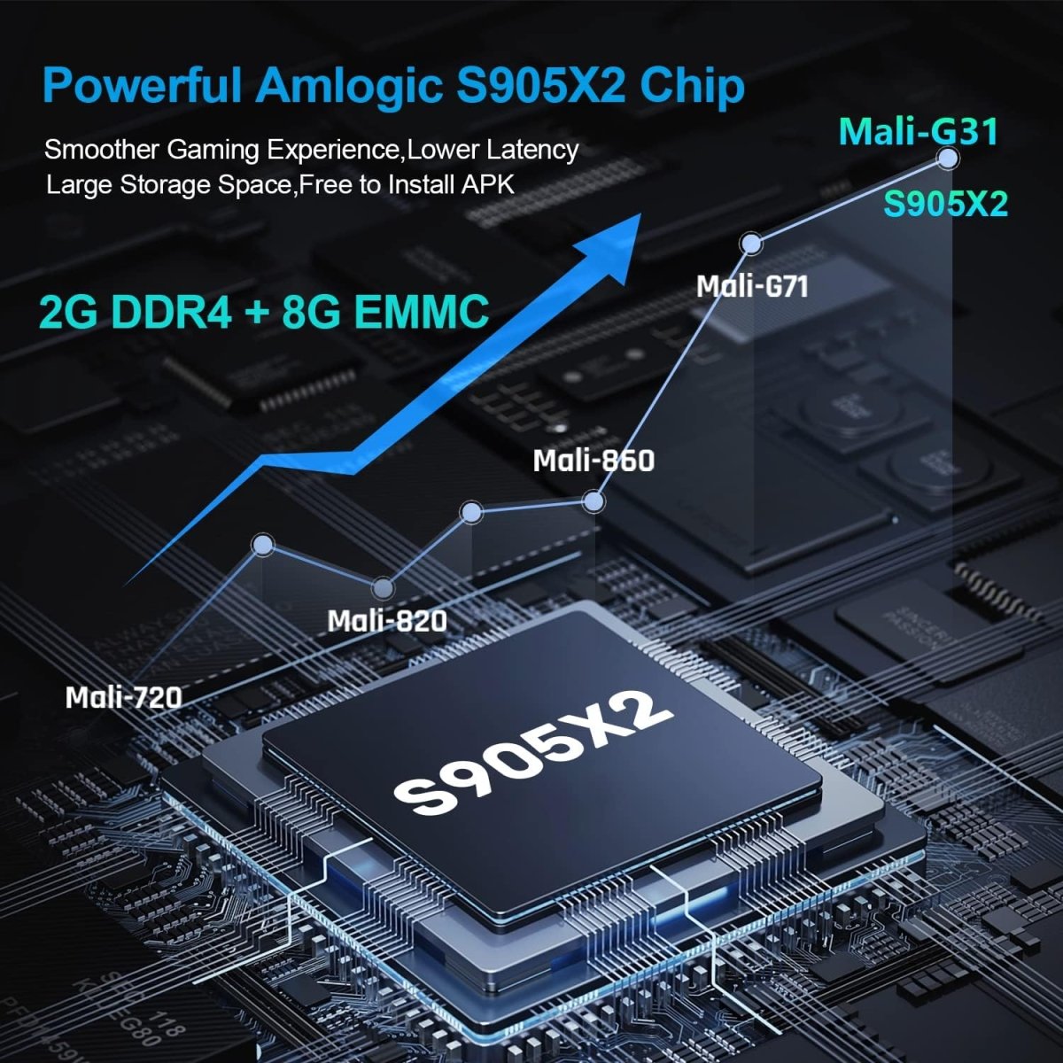 Retro Game Console V4 With Over 100000 Games Emulator 256GB - Nalani - UK Fashion Clothing and Decor