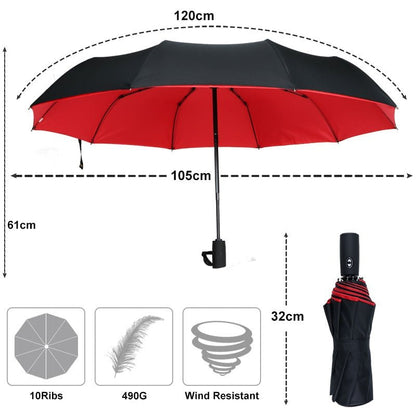 Windproof Storm Umbrella With Automatic Open Button - Nalani - UK Fashion Clothing and Decor