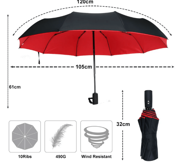 Windproof Storm Umbrella With Automatic Open Button - Nalani - UK Fashion Clothing and Decor