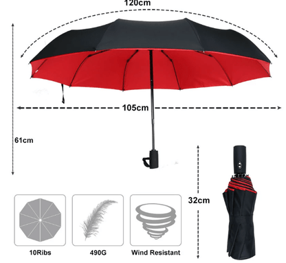 Windproof Storm Umbrella With Automatic Open Button - Nalani - UK Fashion Clothing and Decor